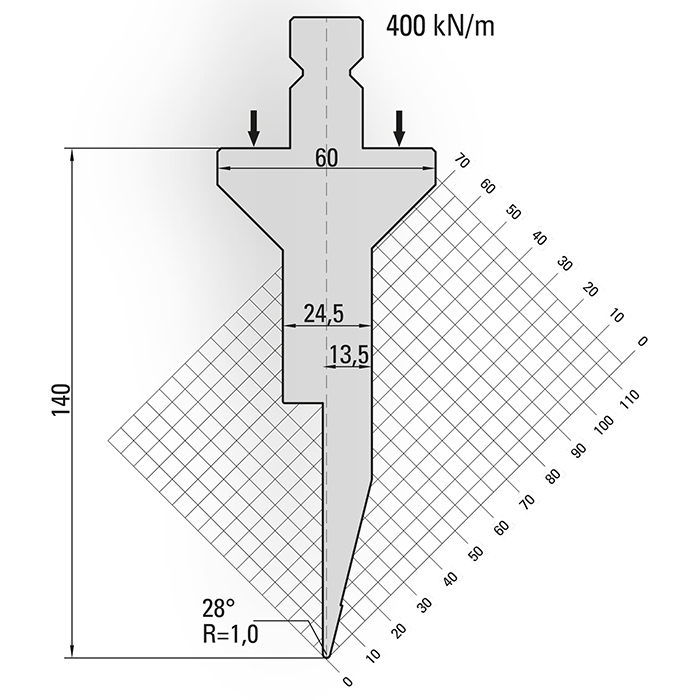 JM-System TRUMPF-WILA