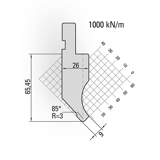 bending machine press brake punch