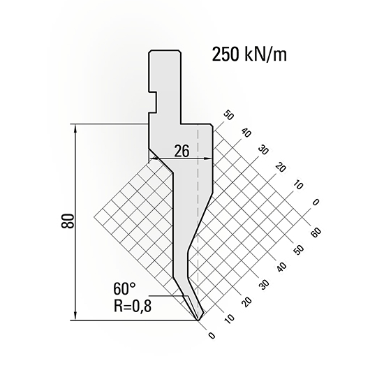 Custom Precision Press Brake Dies