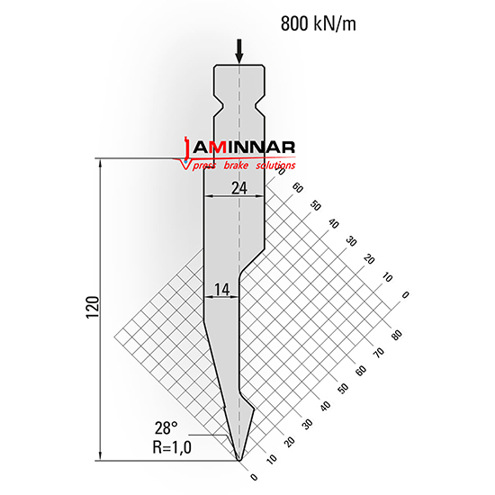 TRUMPF / Wila style press brake punch